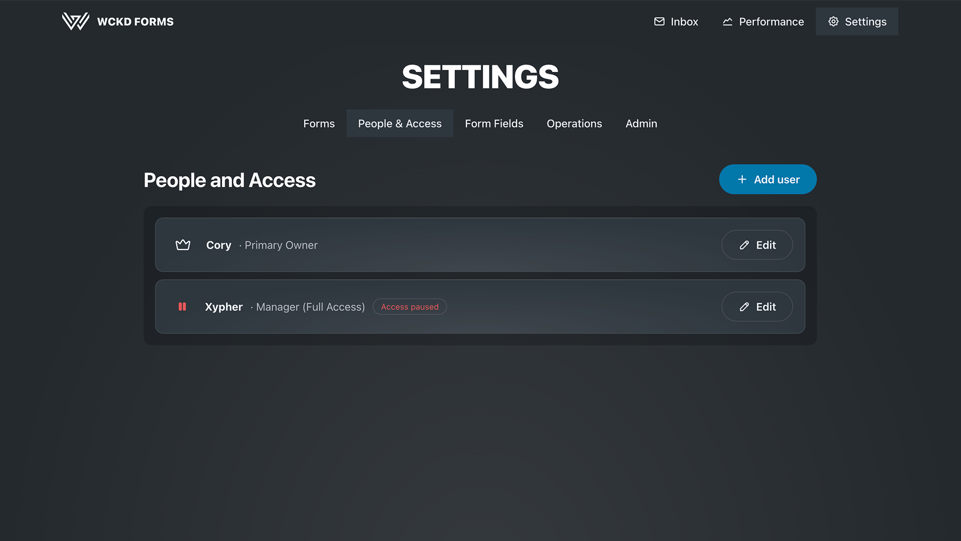 Team access — People and access user list